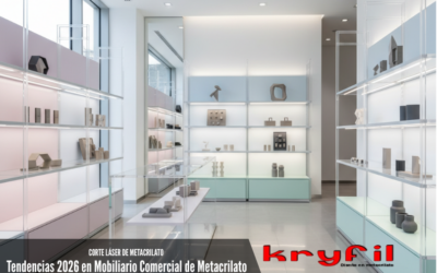 Tendencias 2026 en Mobiliario Comercial de Metacrilato